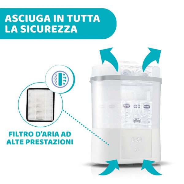Filtro Chicco per Sterilizzatore