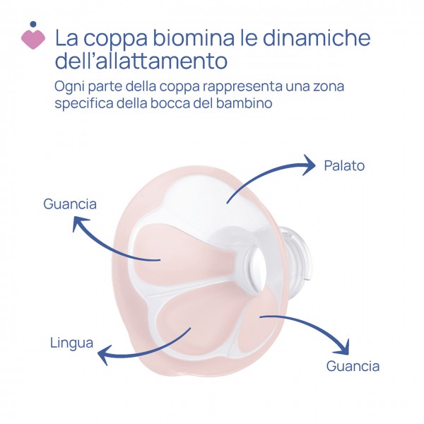 Tiralatte Elettrico Chicco Stimolatte