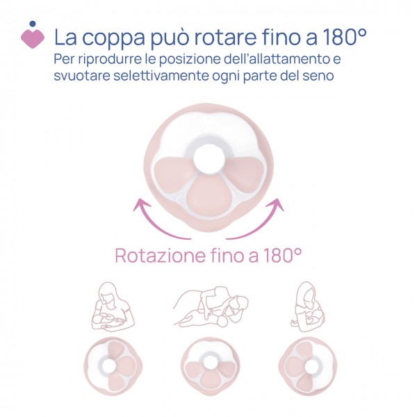 Tiralatte Elettrico Chicco Stimolatte