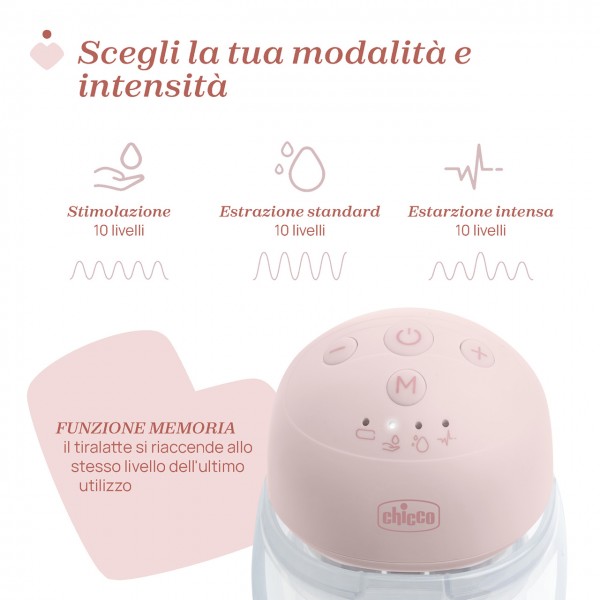 Tiralatte Elettrico Chicco Indossabile Doppio