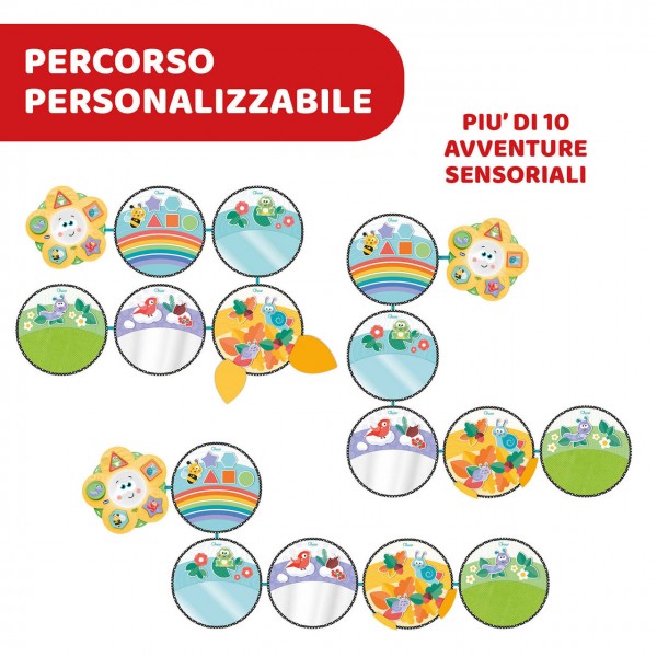 Gioco Chicco Sentiero delle Stagioni