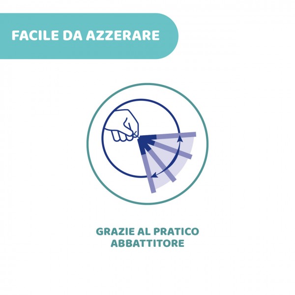 Termometro Chicco Thermo Eco