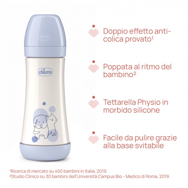 Biberon Chicco Anticolica Perfect 5 Flusso Veloce 300 ml Azzurro