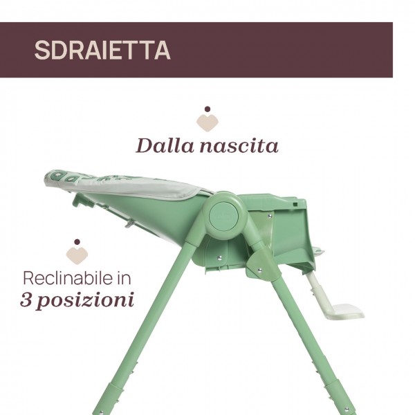 Seggiolone Chicco Polly Essential Kiwi