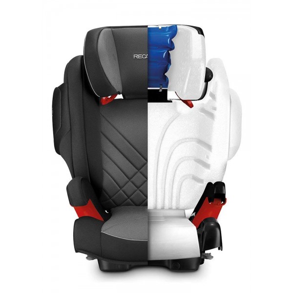 Seggiolino Auto Recaro Monza Nova 2 Seatfix Racing Red
