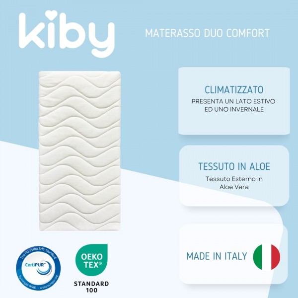 Materasso per Lettino Kiby in Duo Comfort con Lato Estivo e Invernale 120 x 60 x 12 cm