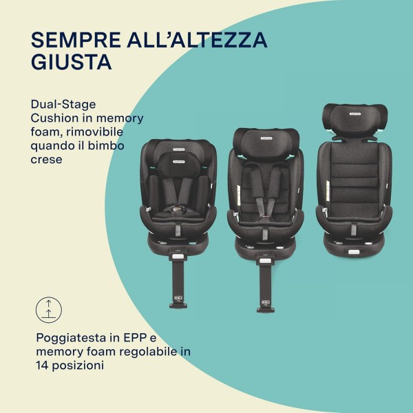 Peg Perego Seggiolino Auto PRIMO VIAGGIO 360 EVO