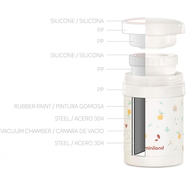 Miniland Thermetic Valencia-Thermos da 700 ml