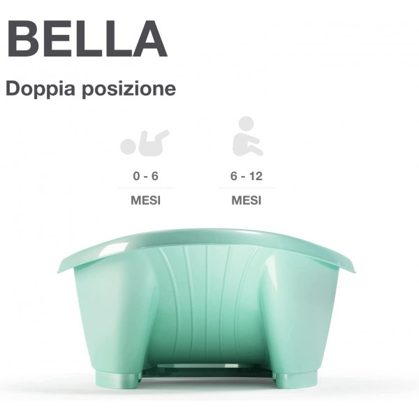 Vaschetta Okbaby Bella Verde Acqua (15)