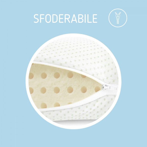 Coppia Cuscini Kiby Memory Foam 70 x 40 [Dispositivo Medico]