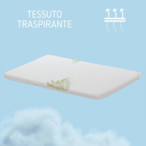 Materasso per Lettino da Campeggio Kiby in Aloe Vera Arrotolabile H4