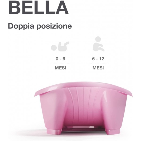 Vaschetta Okbaby Bella Rosa (14)