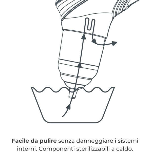 Nuvita Aspiratore Nasale Elettrico con batteria ricaricabile 