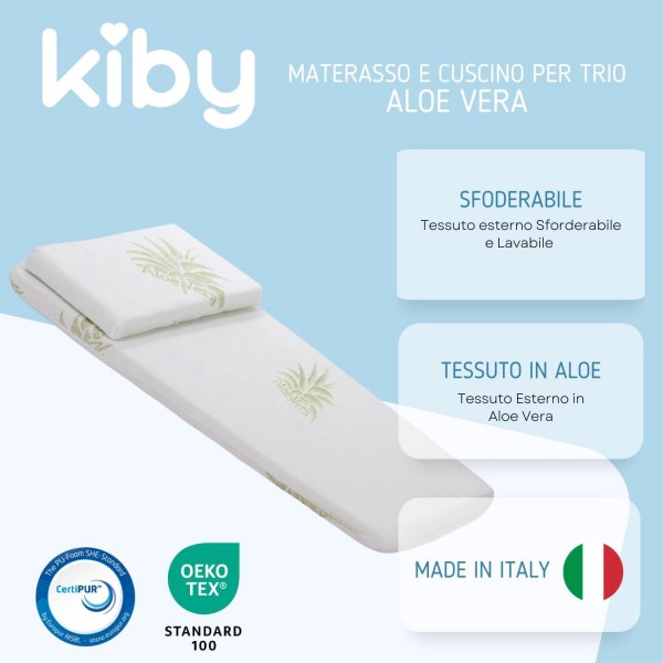 Completo Antisoffoco per Carrozzina e Trio Kiby in Aloe Vera