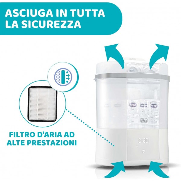 Sterilizzatore con Asciugatura Chicco 2 in 1