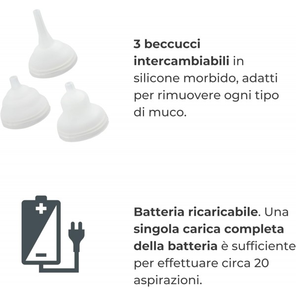 Nuvita Aspiratore Nasale Elettrico con batteria ricaricabile 