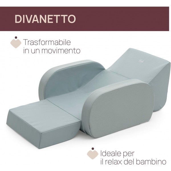Chicco Twist Poltroncina Peppermint