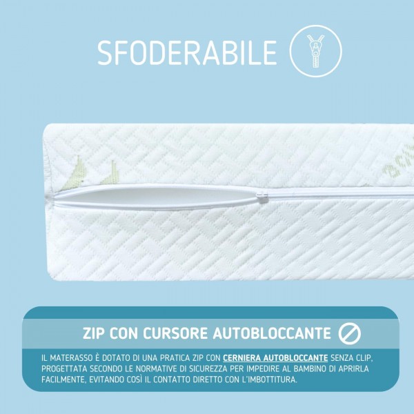 Kiby Materasso per Lettino in Aloe Vera OEKO TEX CLASSE 1 (160 x 70 x 12)