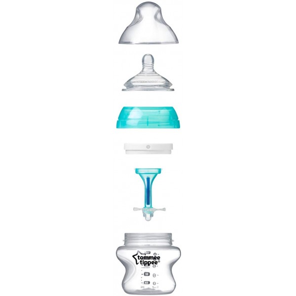 Biberon Tommee Tippee Anticolica Avanzato 150ml Turchese Panda