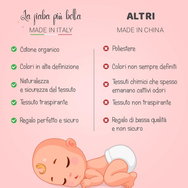 ANDY & HELEN Coperta Segna Mesi Neonato-Unicorno