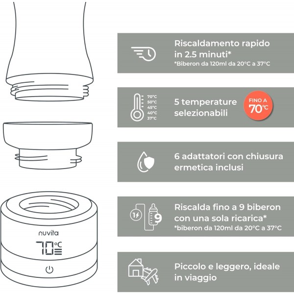 Nuvita Warm70 Scaldabiberon Portatile Senza Fili 70&deg;C &ndash; Ricaricabile USB
