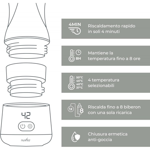 Scaldabiberon Nuvita Warm'n'Go Portatile Universale
