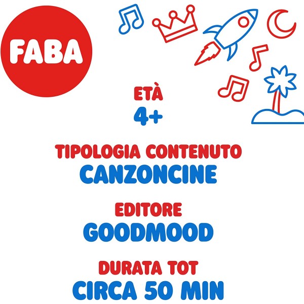 Personaggio Sonoro Faba Alice e un'altra Storia... per Raccontastorie