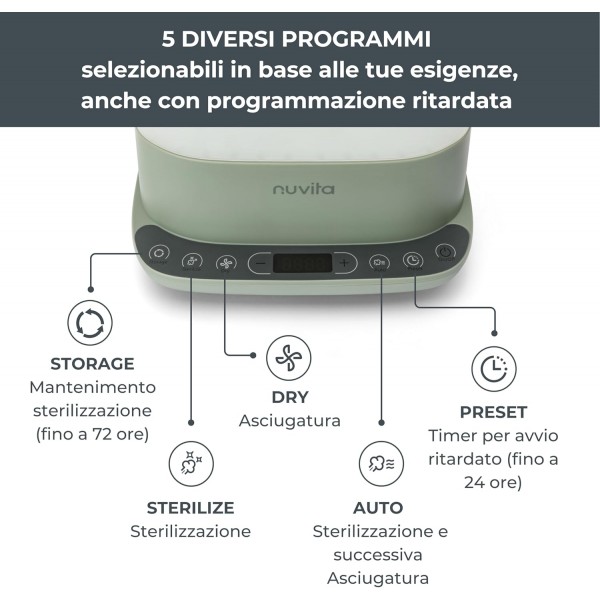 Nuvita SteriDry 2-in-1 Sterilizzatore e Asciugatore per Biberon 