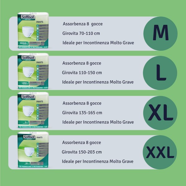 Soffisof Air Dry Pants Super XXL - 40x Pannoloni per Anziani a Mutandina