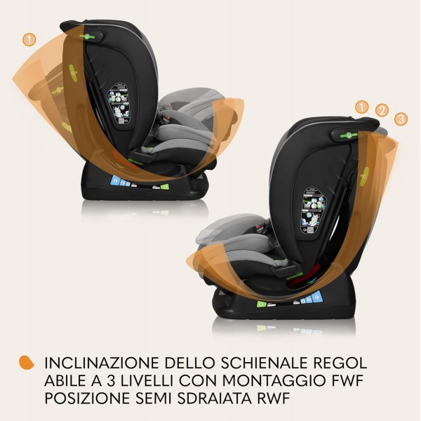 LIONELO AART I-SIZE Seggiolino Auto per Bambini 40-150 cm Grey Graphite