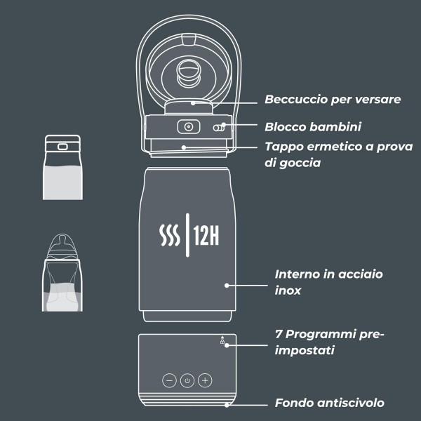 Nuvita Bollitore Scalda Latte Portatile Wireless 500ml 