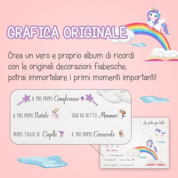 ANDY & HELEN Coperta Segna Mesi Neonato-Unicorno