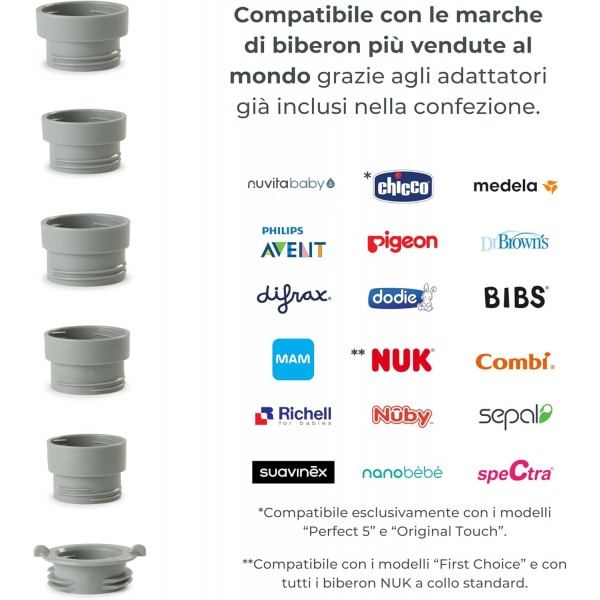 Nuvita Mix70 Scaldabiberon Portatile 70&deg;C con Funzione Mescolamento