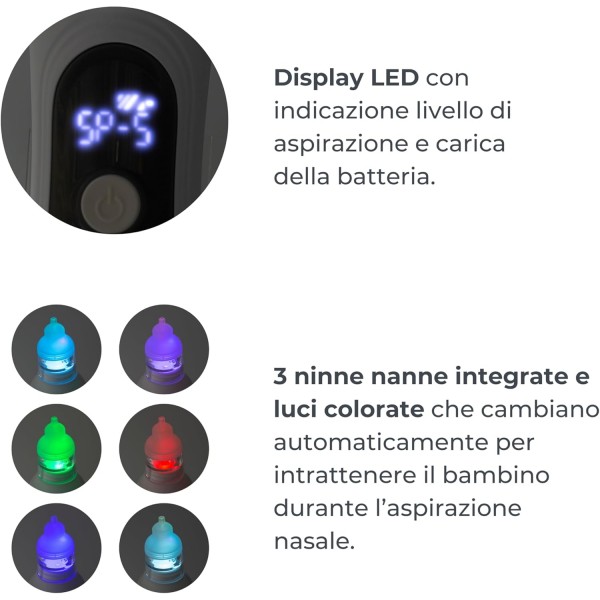 Nuvita Aspiratore Nasale Elettrico con batteria ricaricabile 