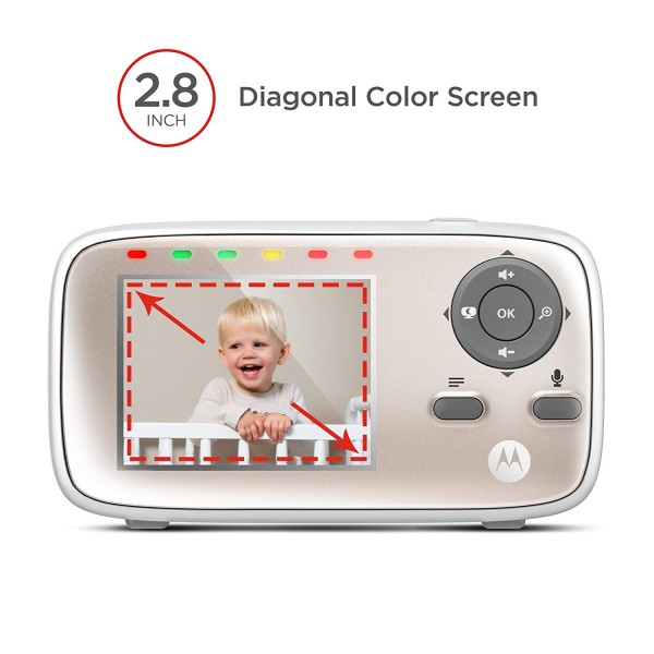 Baby Monitor Motorola MBP667 Connect WiFi