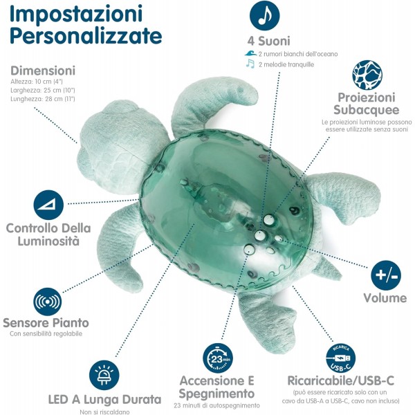 Cloud B-Tranquil Turtle Green-Carica Usb