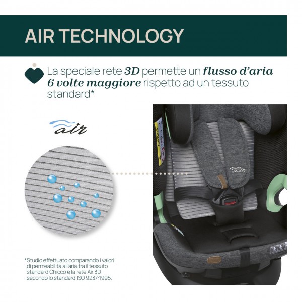 Seggiolino Auto Chicco Bi-Seat i-Size Air Black (40-150 cm)