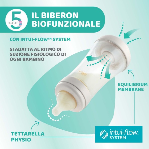 Chicco PERFECT 5 Biberon Anticolica 240 ml, Biberon 