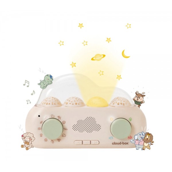 Cloud Box-la mia prima dream box raccontastorie