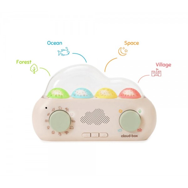 Cloud Box-la mia prima dream box raccontastorie