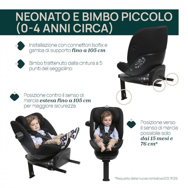 Chicco Seggiolino Auto isofix EverOne i-Size Ruotabile 360 (40-150 cm) Silver Ink