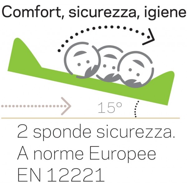 Imbottitura Fasciatoio Pali Basic Bianca