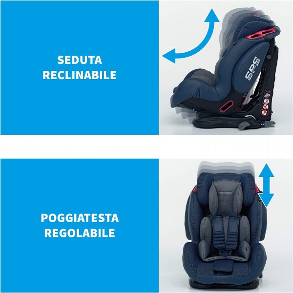 Seggiolino Auto Foppapedretti Isodinamyk Isofix Grey