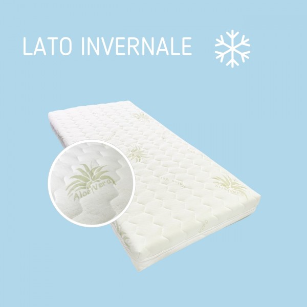 Materasso per Lettino Kiby in Duo Comfort con Lato Estivo e Invernale 120 x 60 x 12 cm