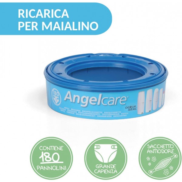 Set Ricarica per Foppapedretti Maialino 12 pz