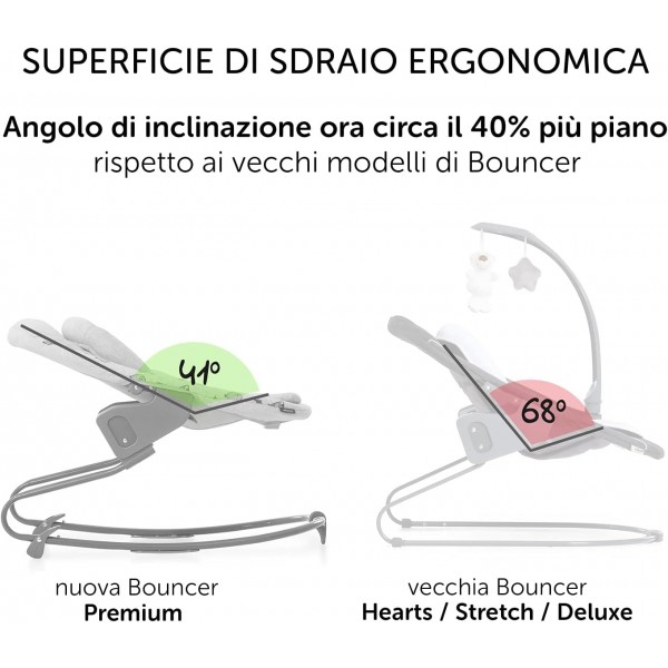 Hauck Seggiolone Alpha Plus Set Premium
