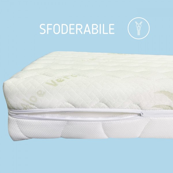 Materasso per Lettino Kiby in Duo Comfort con Lato Estivo e Invernale 120 x 60 x 12 cm