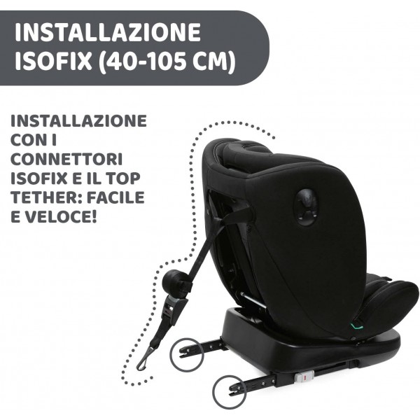 Chicco Unico Evo I-Size