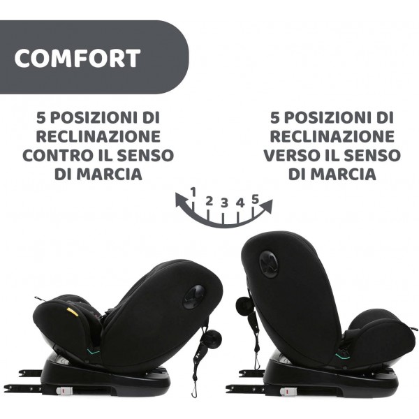 Chicco Unico Evo I-Size