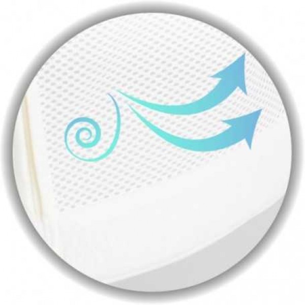 Culla Co-Sleeping Brevi Vicino Latte Air Feel con Materasso